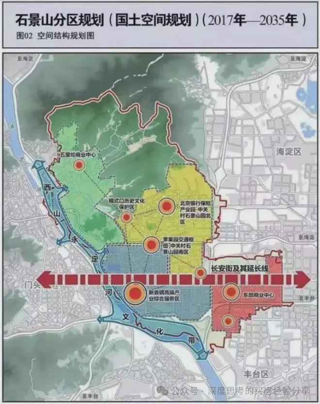 首页网站-越秀天玥楼盘详情-北京房天下瓦力棋牌游戏越秀天玥售楼处-2025(图2) 首页网站-越秀天玥楼盘详情-北京房天下瓦力棋牌游戏越秀天玥售楼处-2025(图2)